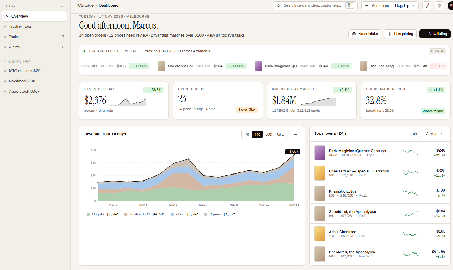 Live pricing — stock on hand valuation with market data and margin tracking